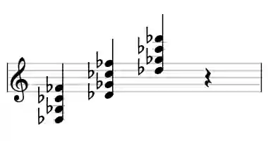 Sheet music of Db 4 in three octaves